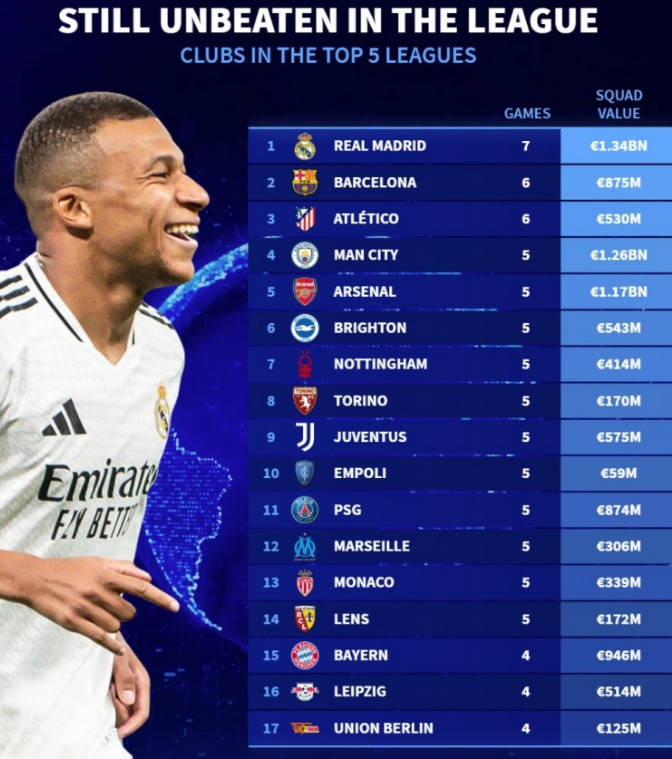 亚洲赛场和 亚洲赛场和